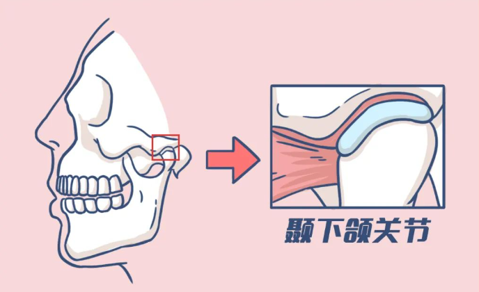 邵陽創(chuàng)傷骨科,邵陽風(fēng)濕病區(qū),邵陽骨質(zhì)增生,邵陽關(guān)節(jié)病區(qū),邵陽頸椎病區(qū)